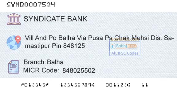 Syndicate Bank BalhaBranch 