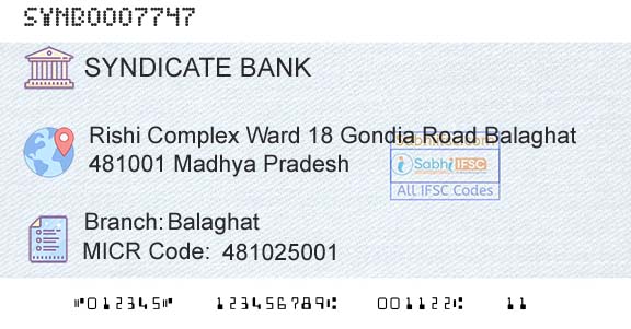 Syndicate Bank BalaghatBranch 