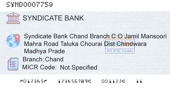 Syndicate Bank ChandBranch 