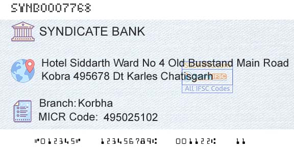Syndicate Bank KorbhaBranch 