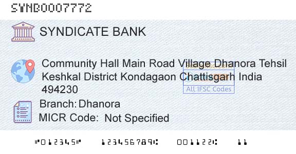 Syndicate Bank DhanoraBranch 