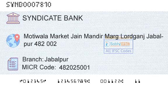 Syndicate Bank JabalpurBranch 