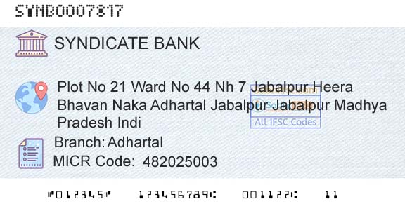 Syndicate Bank AdhartalBranch 