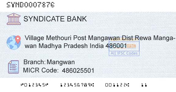 Syndicate Bank MangwanBranch 