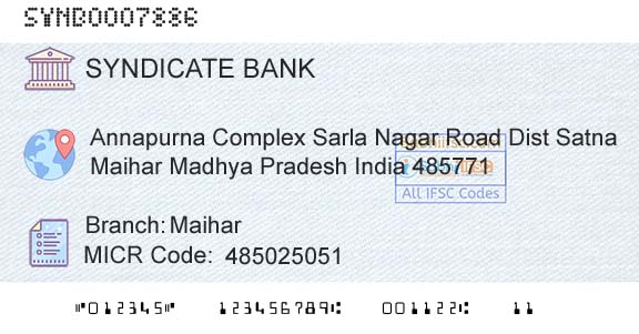 Syndicate Bank MaiharBranch 