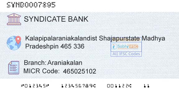 Syndicate Bank AraniakalanBranch 