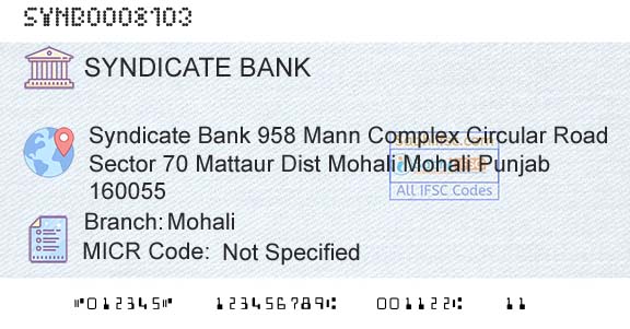 Syndicate Bank MohaliBranch 