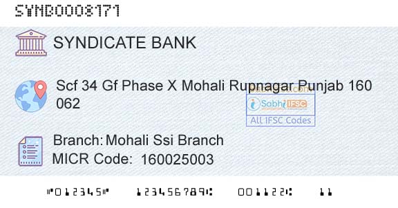 Syndicate Bank Mohali Ssi BranchBranch 