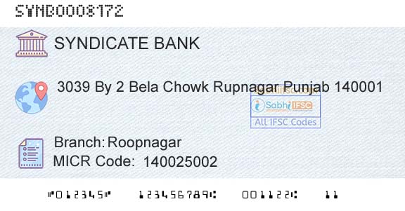 Syndicate Bank RoopnagarBranch 