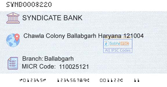 Syndicate Bank BallabgarhBranch 