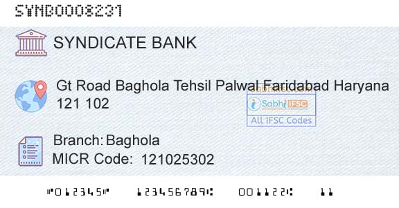 Syndicate Bank BagholaBranch 