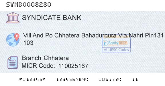 Syndicate Bank ChhateraBranch 