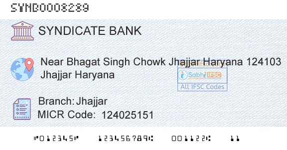 Syndicate Bank JhajjarBranch 