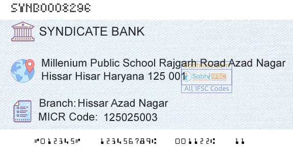 Syndicate Bank Hissar Azad NagarBranch 