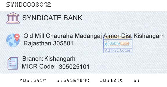 Syndicate Bank KishangarhBranch 