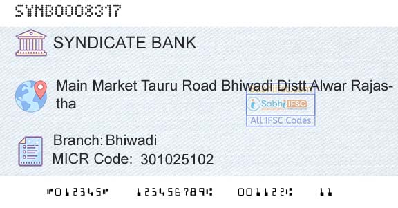 Syndicate Bank BhiwadiBranch 