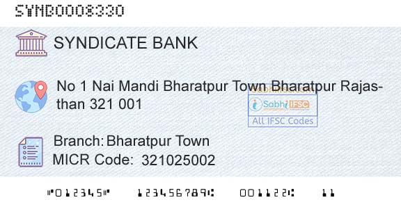 Syndicate Bank Bharatpur TownBranch 