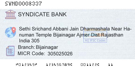 Syndicate Bank BijainagarBranch 