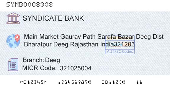 Syndicate Bank DeegBranch 