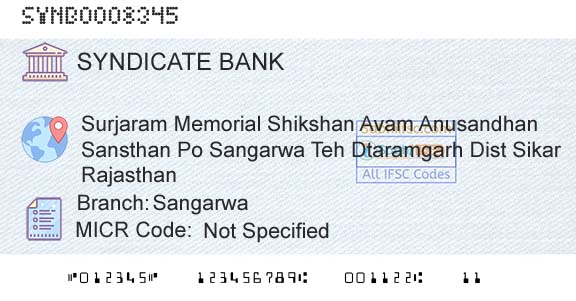 Syndicate Bank SangarwaBranch 