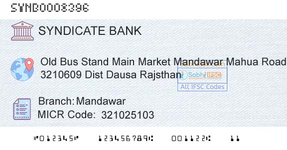 Syndicate Bank MandawarBranch 