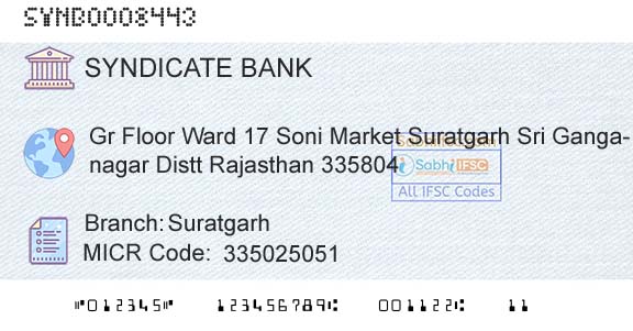 Syndicate Bank SuratgarhBranch 