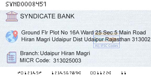 Syndicate Bank Udaipur Hiran MagriBranch 