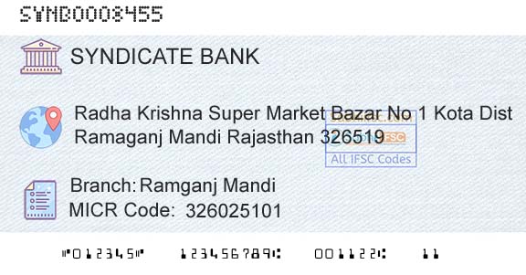 Syndicate Bank Ramganj MandiBranch 