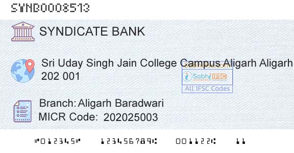 Syndicate Bank Aligarh BaradwariBranch 