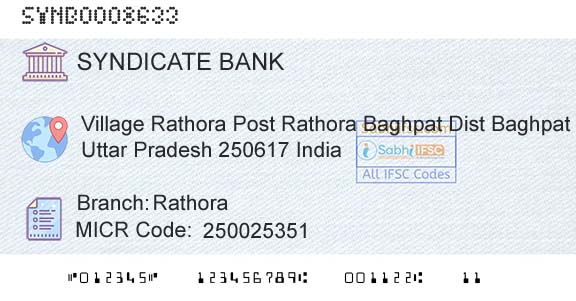 Syndicate Bank RathoraBranch 