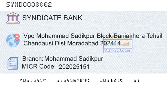 Syndicate Bank Mohammad SadikpurBranch 