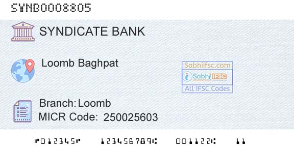 Syndicate Bank LoombBranch 