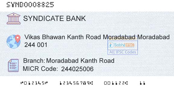 Syndicate Bank Moradabad Kanth RoadBranch 