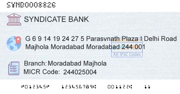 Syndicate Bank Moradabad MajholaBranch 