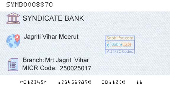 Syndicate Bank Mrt Jagriti ViharBranch 