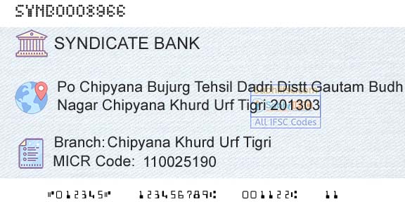 Syndicate Bank Chipyana Khurd Urf TigriBranch 