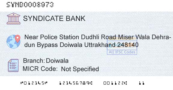 Syndicate Bank DoiwalaBranch 