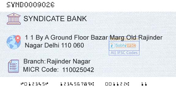 Syndicate Bank Rajinder NagarBranch 