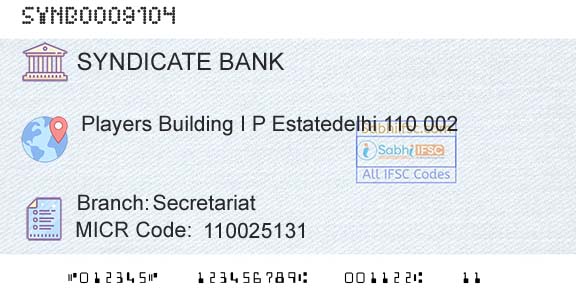 Syndicate Bank SecretariatBranch 