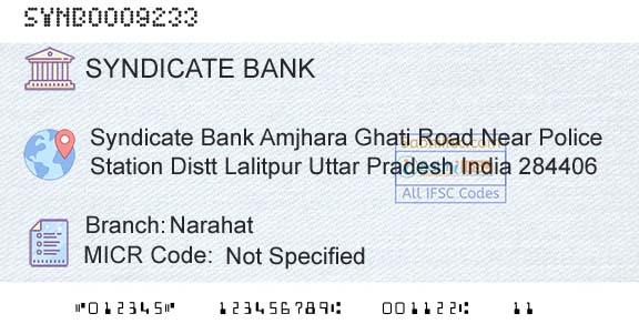 Syndicate Bank NarahatBranch 