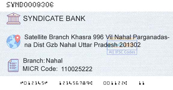 Syndicate Bank NahalBranch 