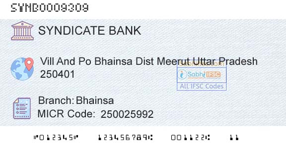 Syndicate Bank BhainsaBranch 