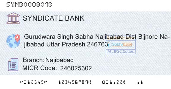 Syndicate Bank NajibabadBranch 