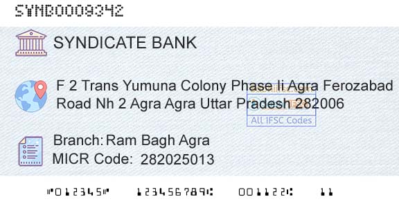 Syndicate Bank Ram Bagh AgraBranch 