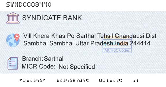Syndicate Bank SarthalBranch 