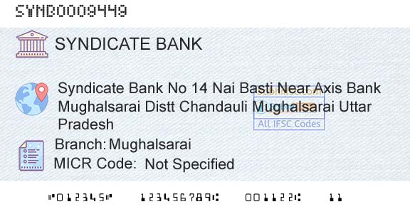 Syndicate Bank MughalsaraiBranch 