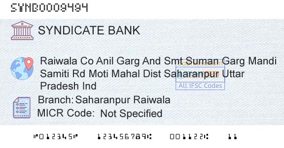 Syndicate Bank Saharanpur RaiwalaBranch 