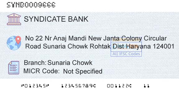 Syndicate Bank Sunaria ChowkBranch 