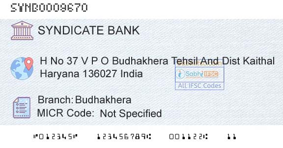 Syndicate Bank BudhakheraBranch 