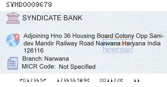 Syndicate Bank NarwanaBranch 